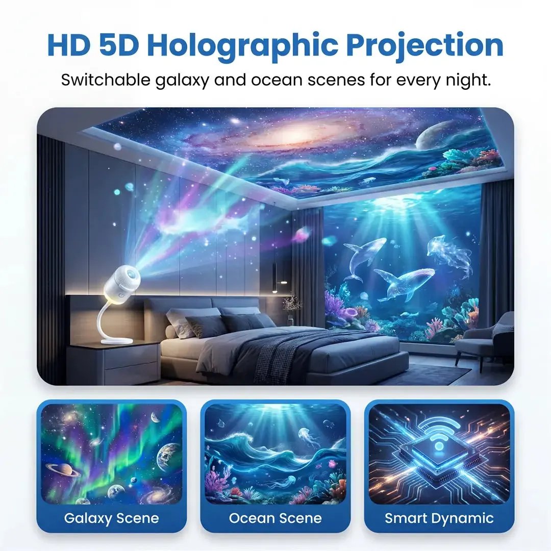 Comauo® Night Light Projector - Image 2