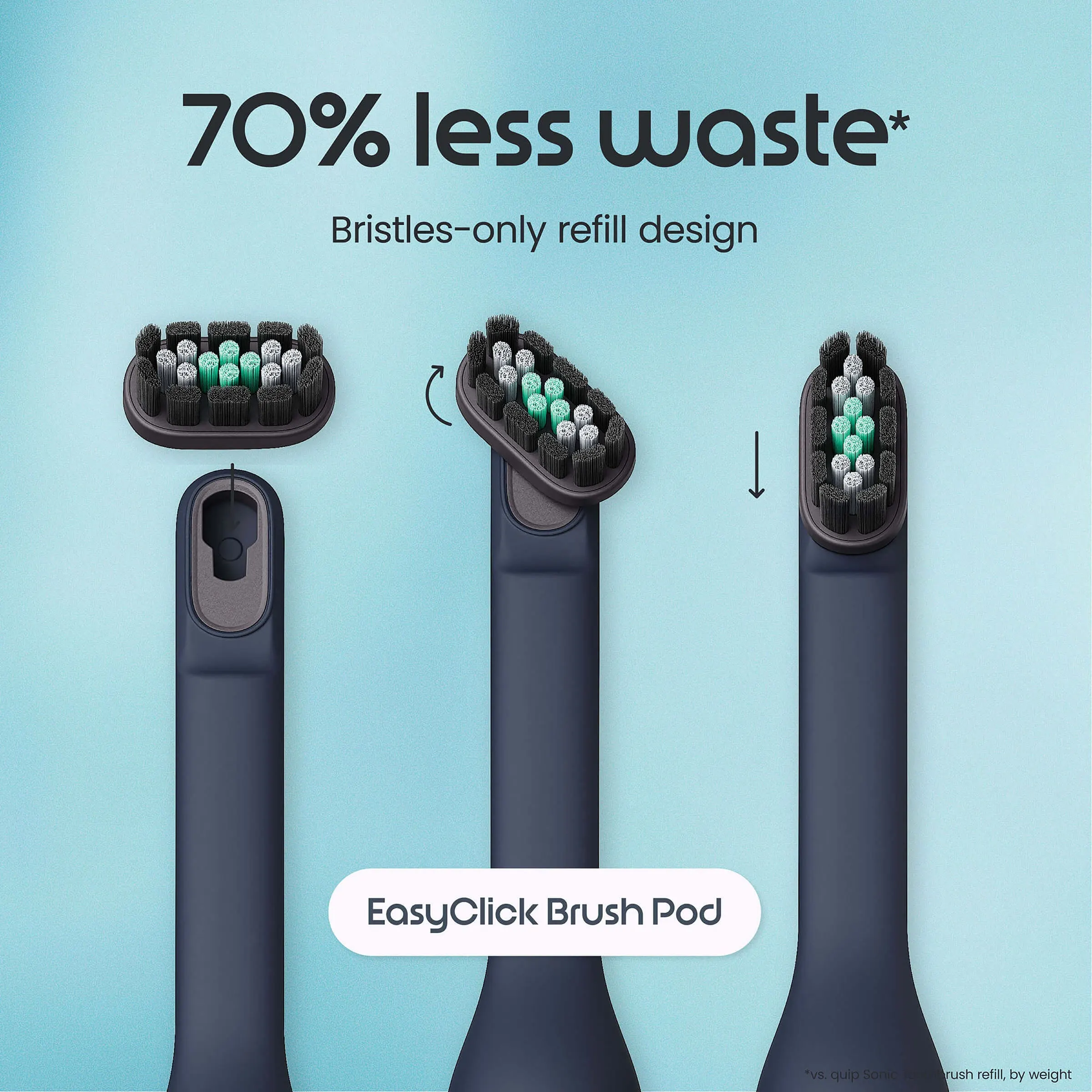 Ultra Lite Sonic Electric Toothbrush - Image 4